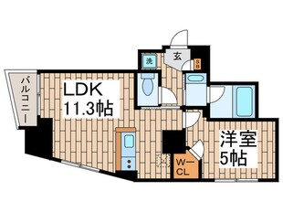 レジディア大森Ⅲの物件間取画像